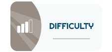 difficulty